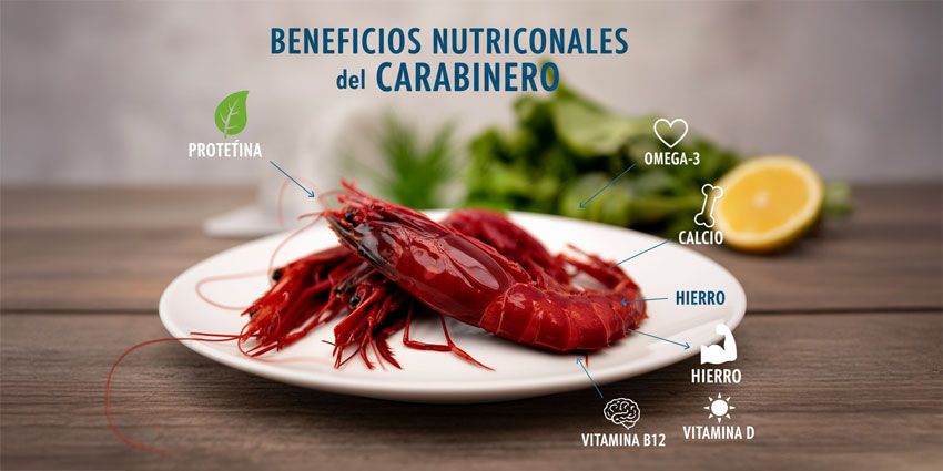 ¿Cuáles son los Beneficios Nutricionales de los Carabineros?