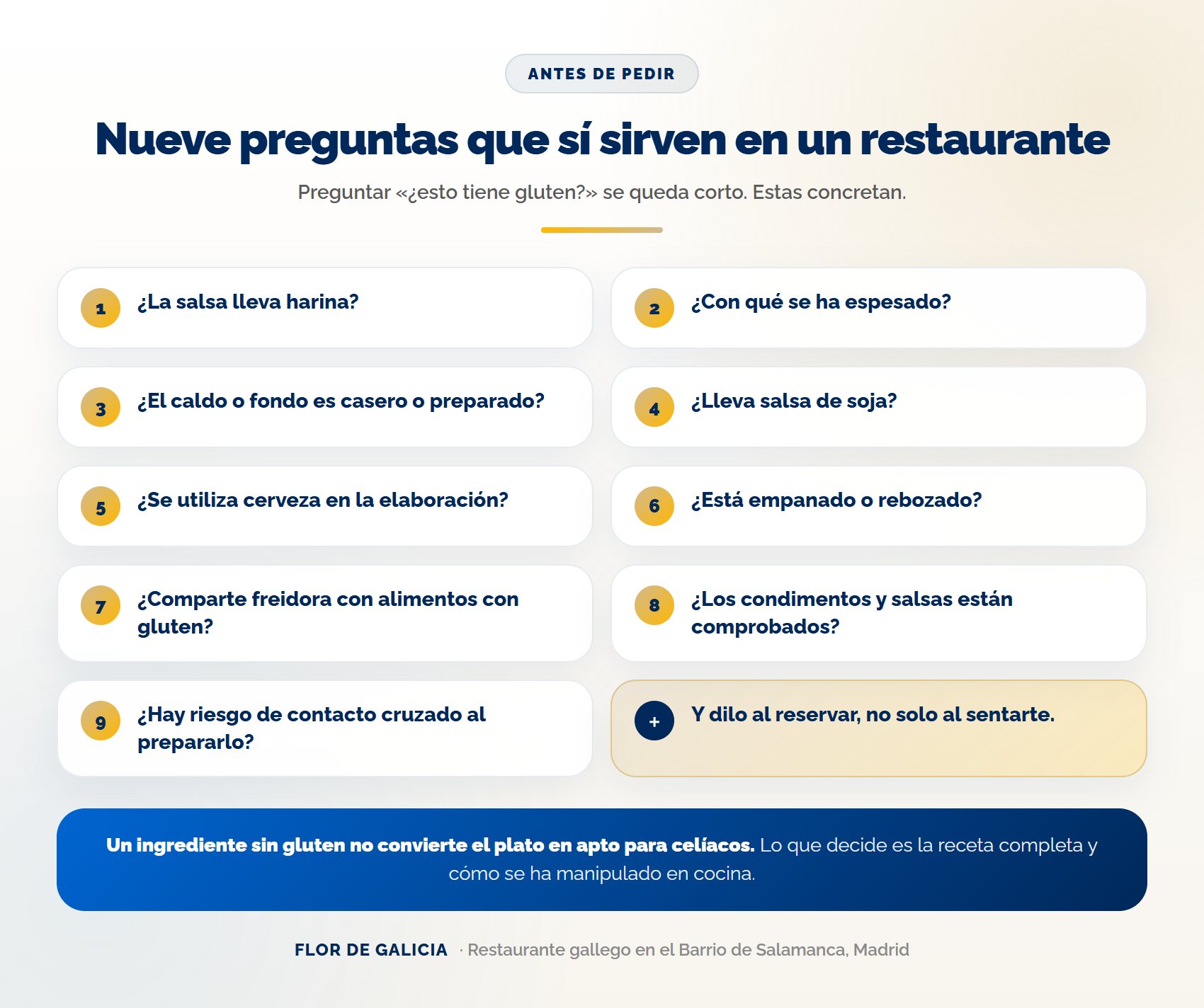 Nueve preguntas que hacer en un restaurante si tienes que evitar el gluten